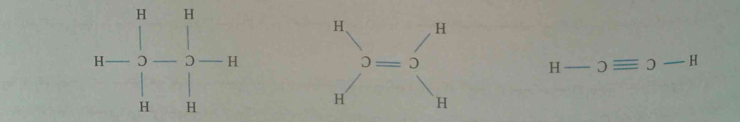 این سه تا فرمول مولکولی چی هستن