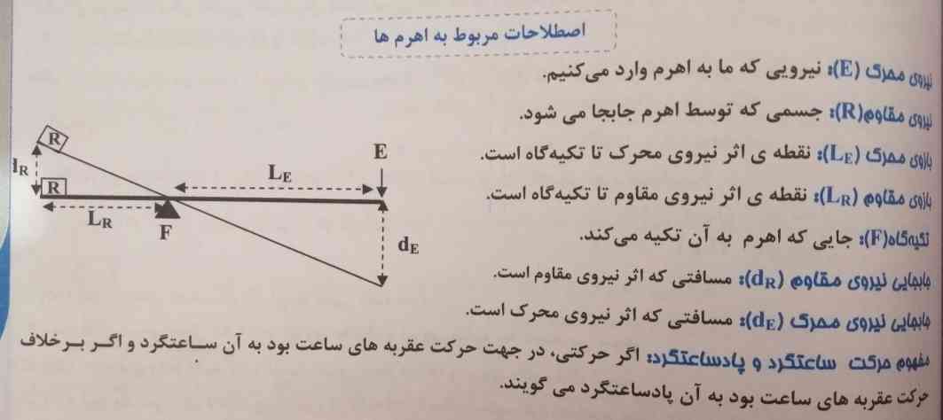 کسی میدونہ اسم این کتاب چیہ 