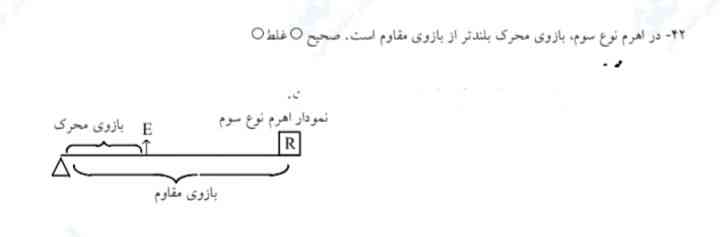 سلام لطفا پاسخ دهید ممنونم از لطفتون❤❤🙏 