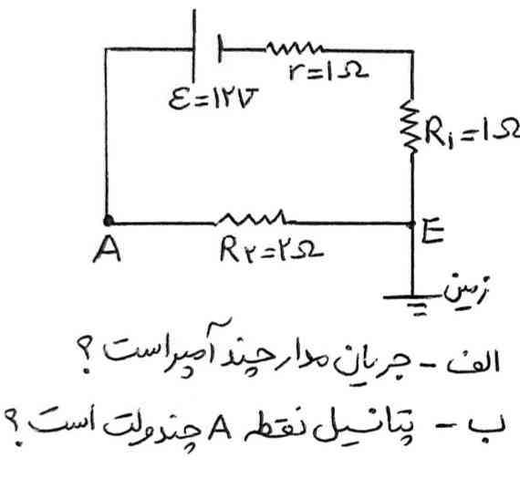 الف : جریان مدار چند آمپر است؟
ب : پتانسیل نقطه A چند ولت است؟ 
