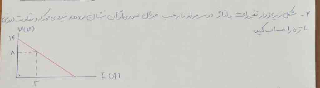 سلام دوستان کسی جواب این سوال رو میدونه؟ ممنون میشم 