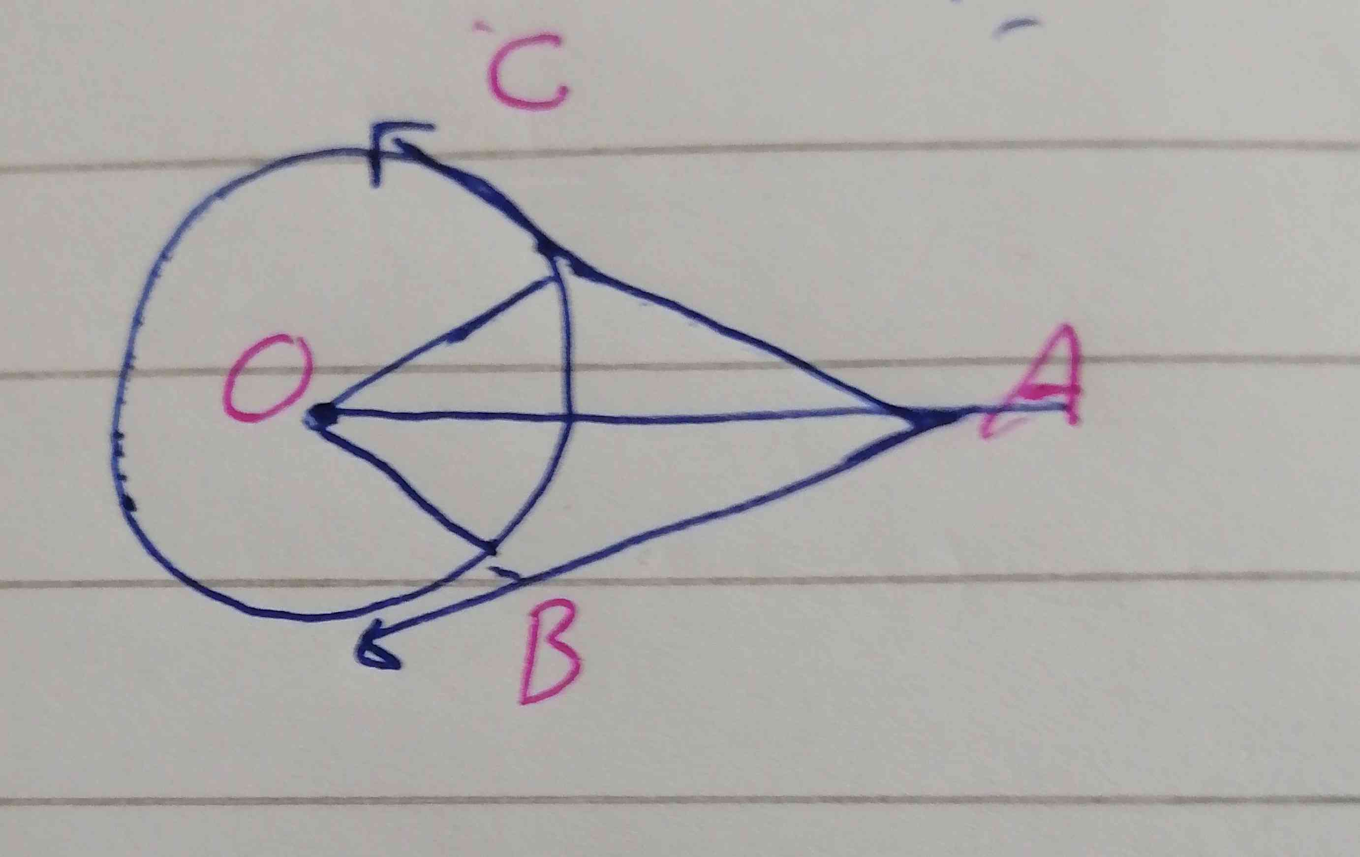 در شکل زیر از نقطه A دو مماس بر دایره رسم کرده ایم. چرا دو مثلث OAC و OAB  هم نهشتند؟  «Oمرکز دایره است» 