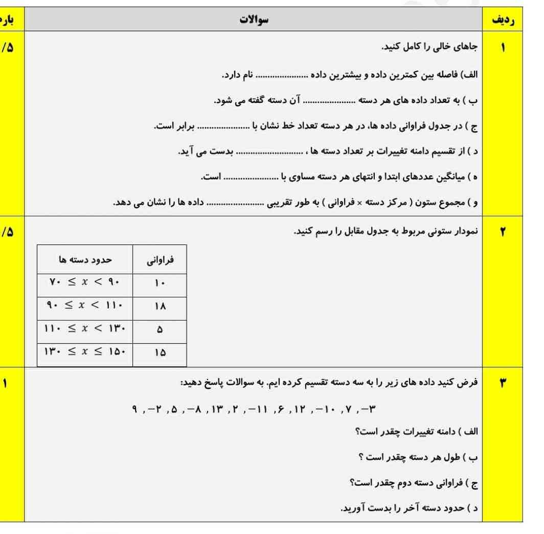 سلام بچه ها اگر میشه تصاویر بالا رو حل کنید برام بفرستید☺️🌷