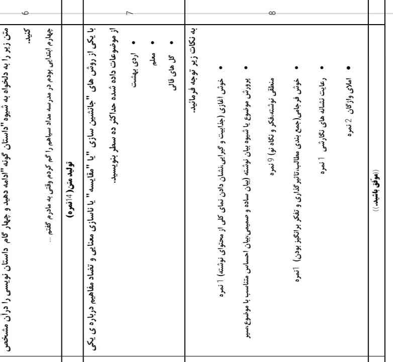 ترو خدا هر چه زودتر جواب بدین ممنون میشم 