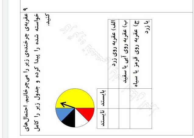 جواب این را بگید