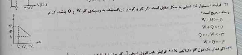  جواب درست این سوال رو می خوام!