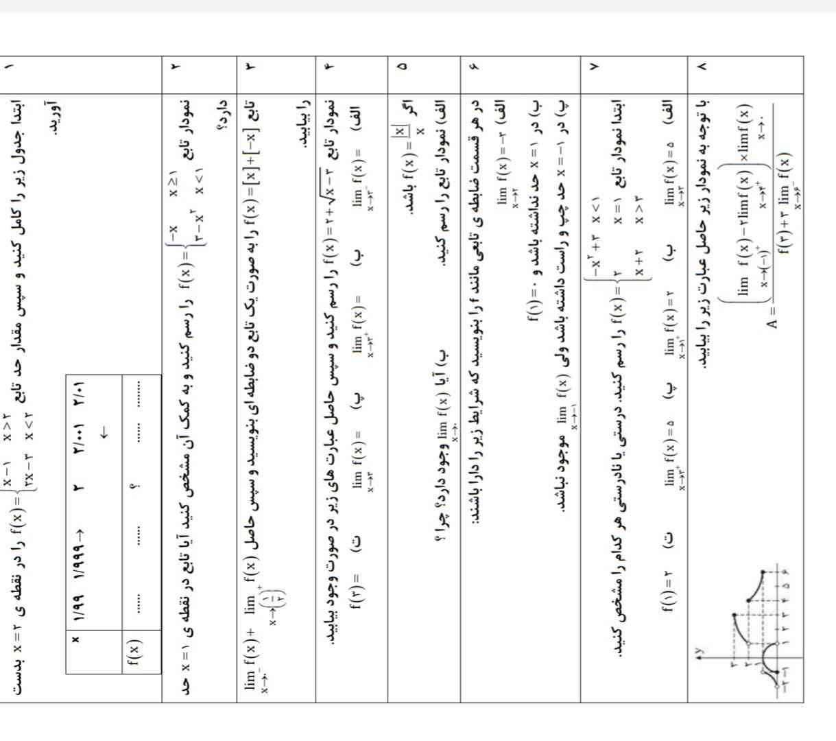 سوالات فرد