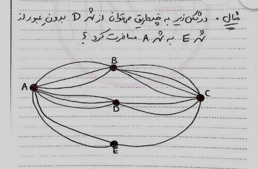 جواب این سوالو کی بلده؟
