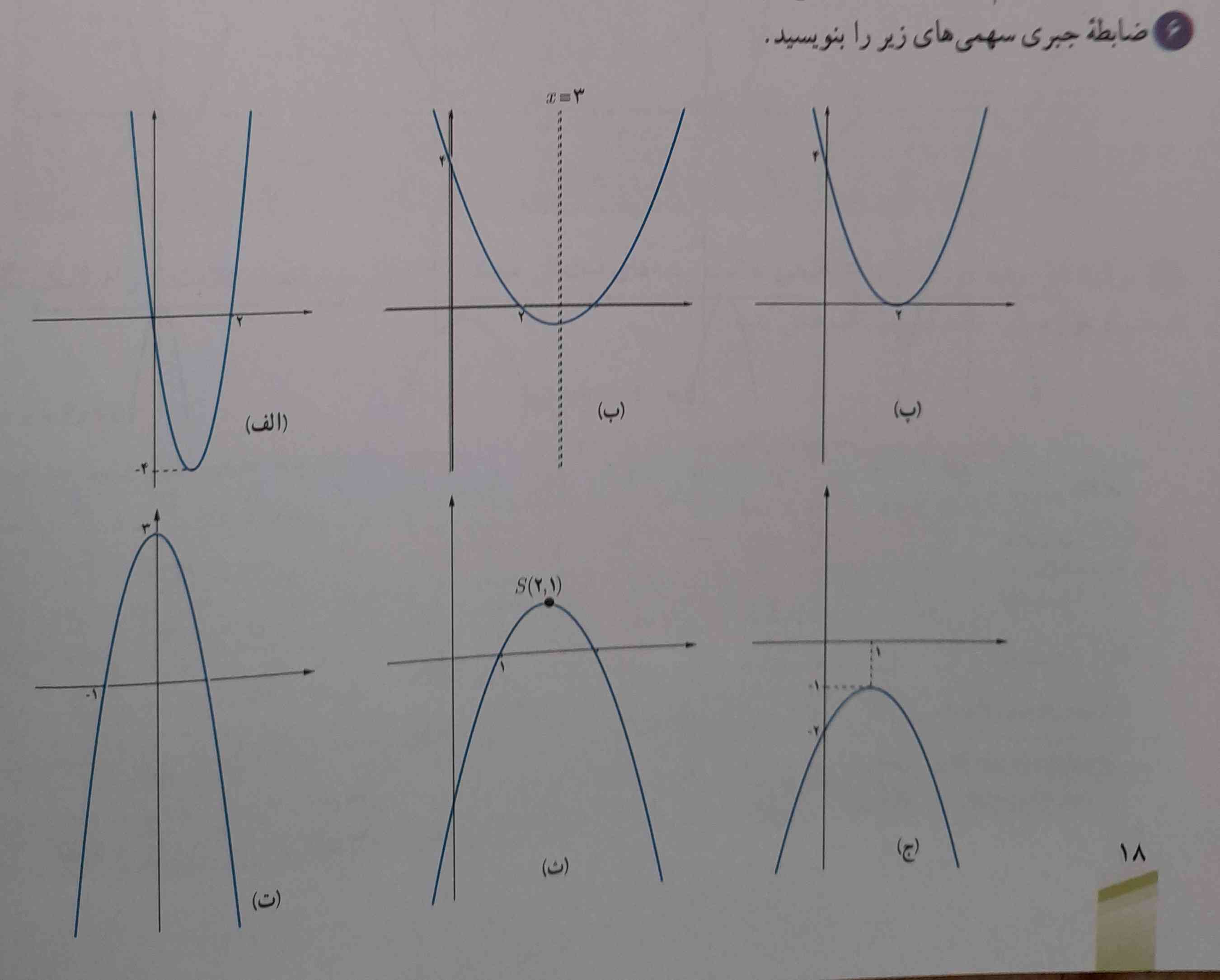  کسی جواب اینو داره لطفااا