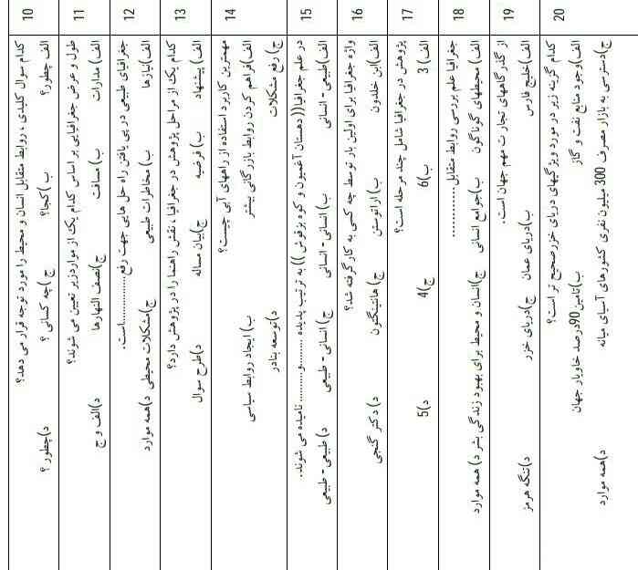 بچه ها چنتا سوال داشتممم

کوموزوما تو حالت فشرده هم ، نوکلئوزوم دارن؟
(آخه کتاب گفته رشته کروماتینی دارای نوکلوزوم هستن)

بعدی اینک ، پروتئین تو همانند سازی دنا چه نقشی داره؟