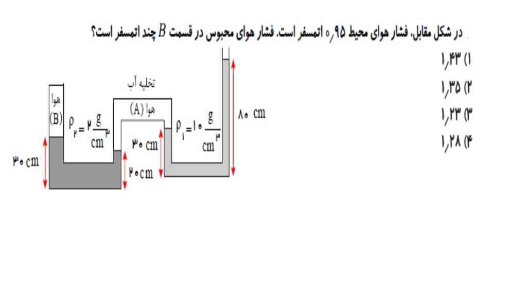  این مدل سوالات باید چگونه عمل کرد ؟؟