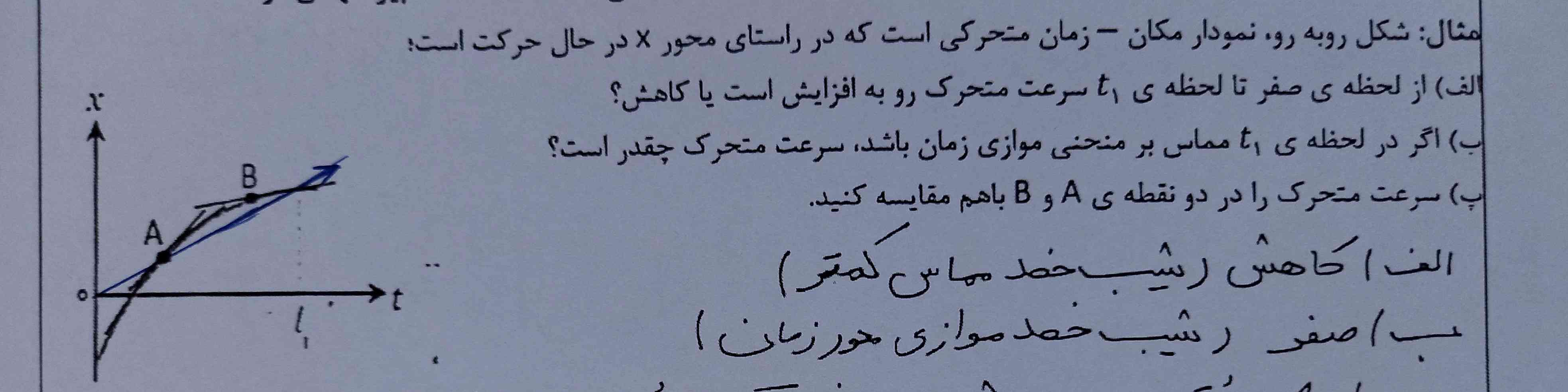 سلام دوستان قسمت الف درسه؟به نظرم اشتباه نوشته شده اگه نه  ممنون میشم توضیح بدید🙏
