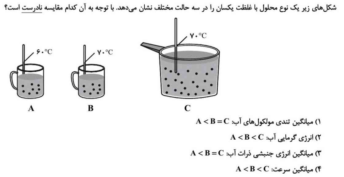 ممنون میشم اگر بلدید حلش کنید 🐱