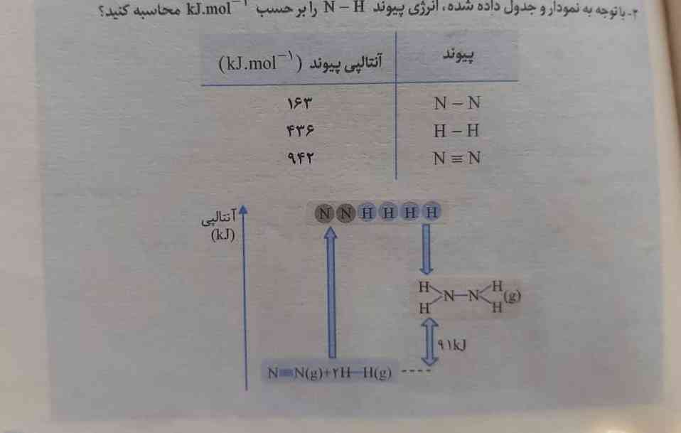 لطفا اگر بلدید ممنون 