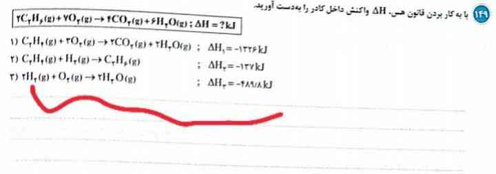 میدونین اینو؟