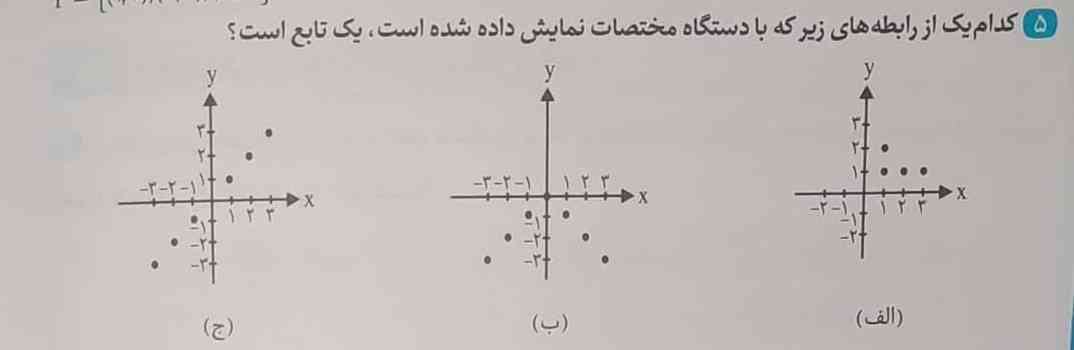 توروخدا اینو جواب بدید😭😭😭 خواهش میکنم
کسی بلده لطفا بگه😭😭