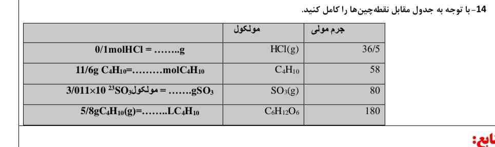 لطفا جواب بدین