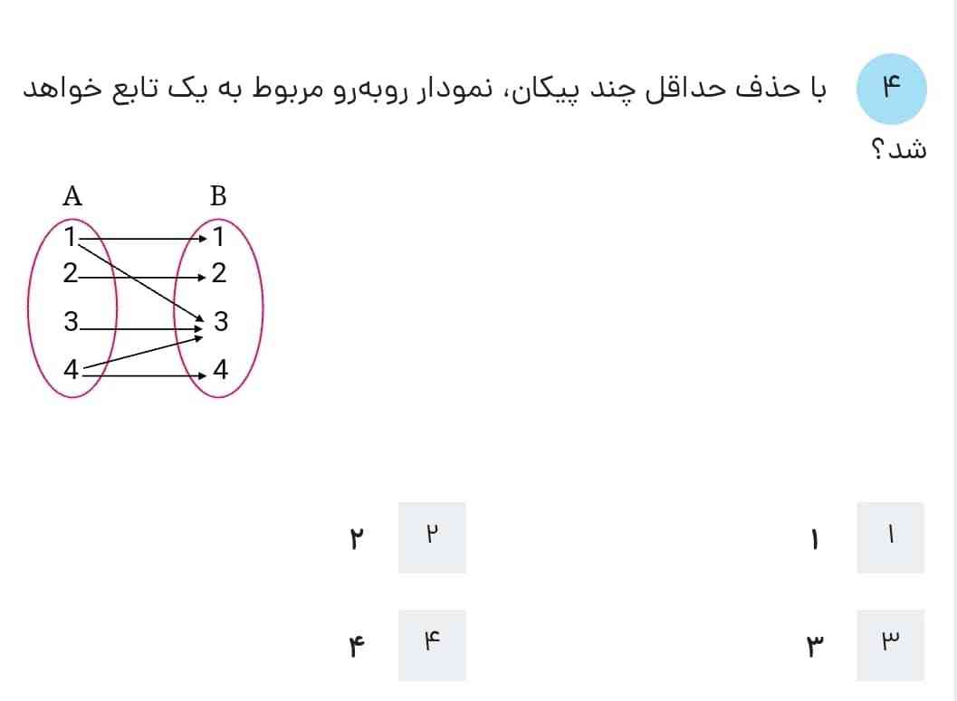 چرا جوابش گزینه دو میشه؟؟؟😭😭