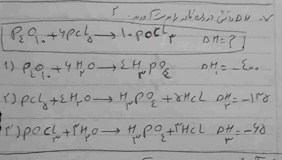 اگه میشه سریع جواب بدید