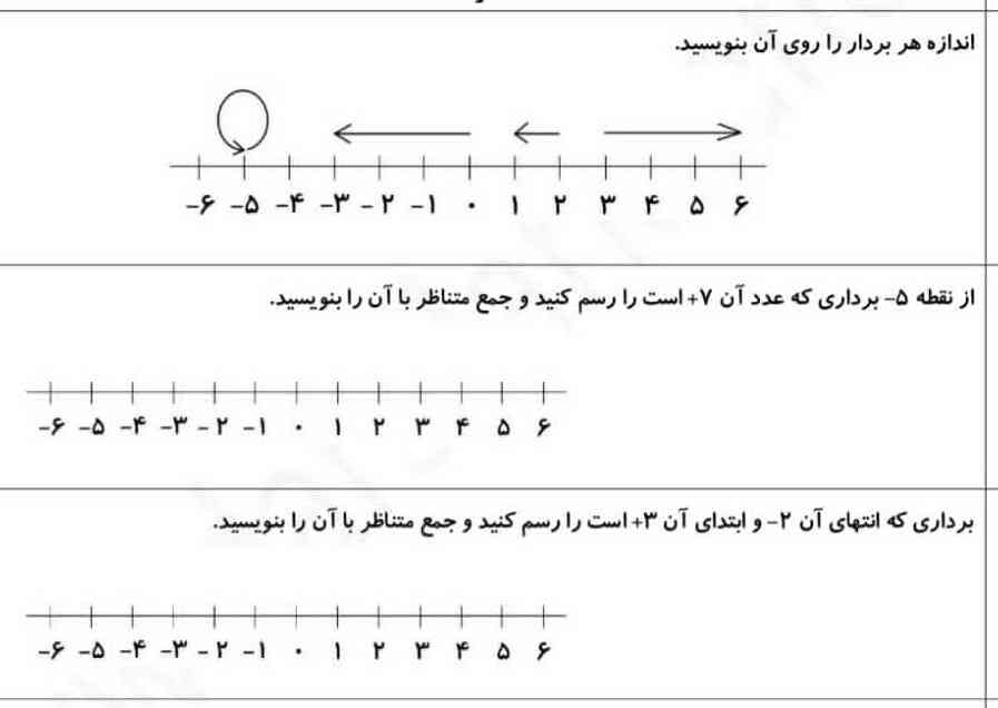 سلام لطفا این سوالات رو پاسخ  بدید 
تاج میدم 