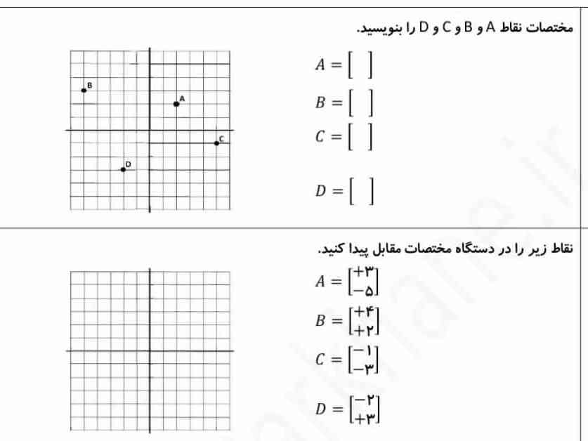 سلام لطفا این سوالات رو پاسخ بدید 
تاج میدم 