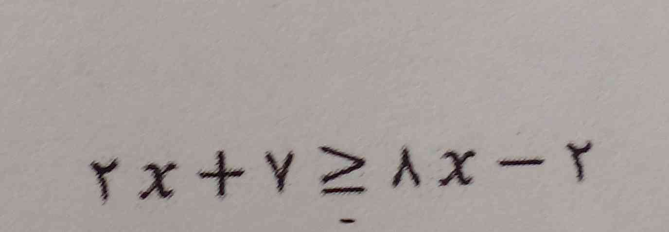 نامعادله زیر را حل کنید و سپس پاسخ را روی محور نمایش دهید.