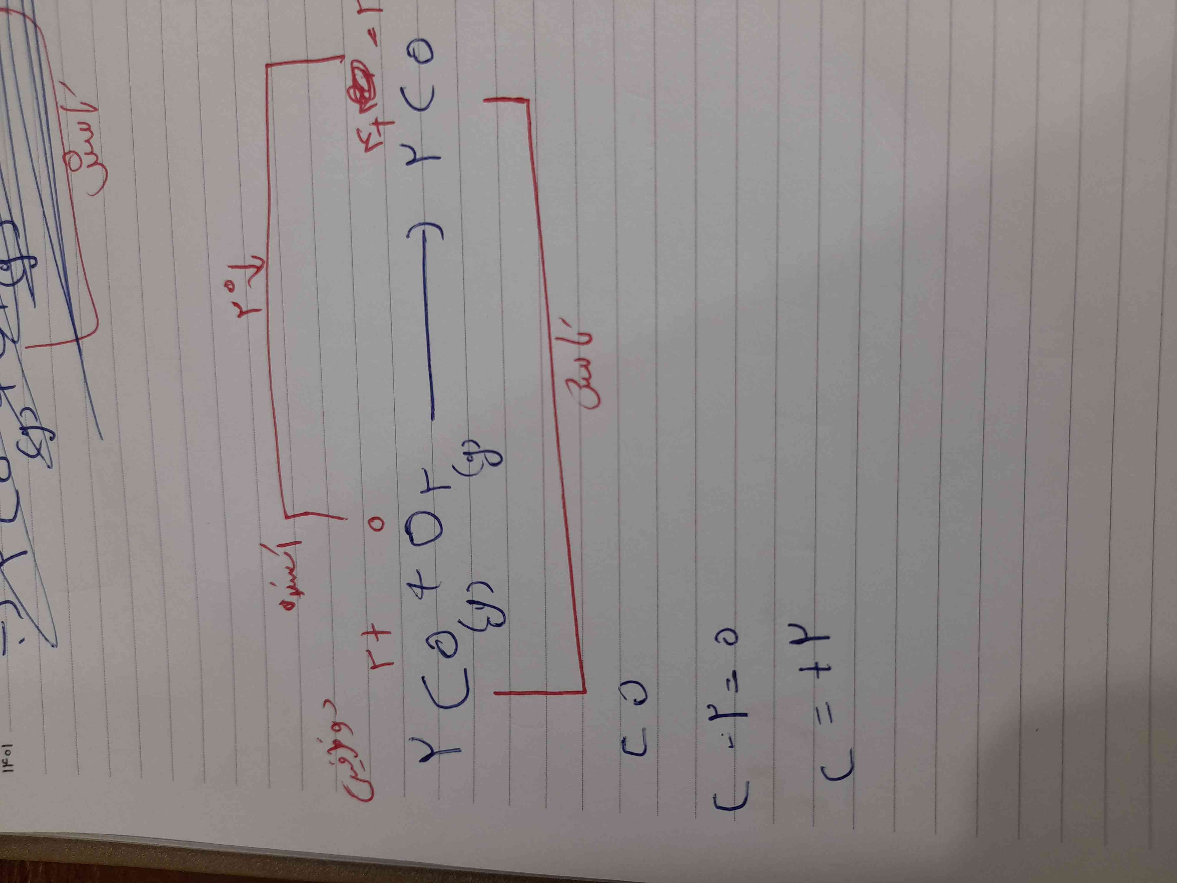 سلام برای تعیین عدد اکسایش‌c  c=+2 هست من جدول تعیین عددشو دارم ایا2co  دو ظرفیتی هست که شده مثبت دو