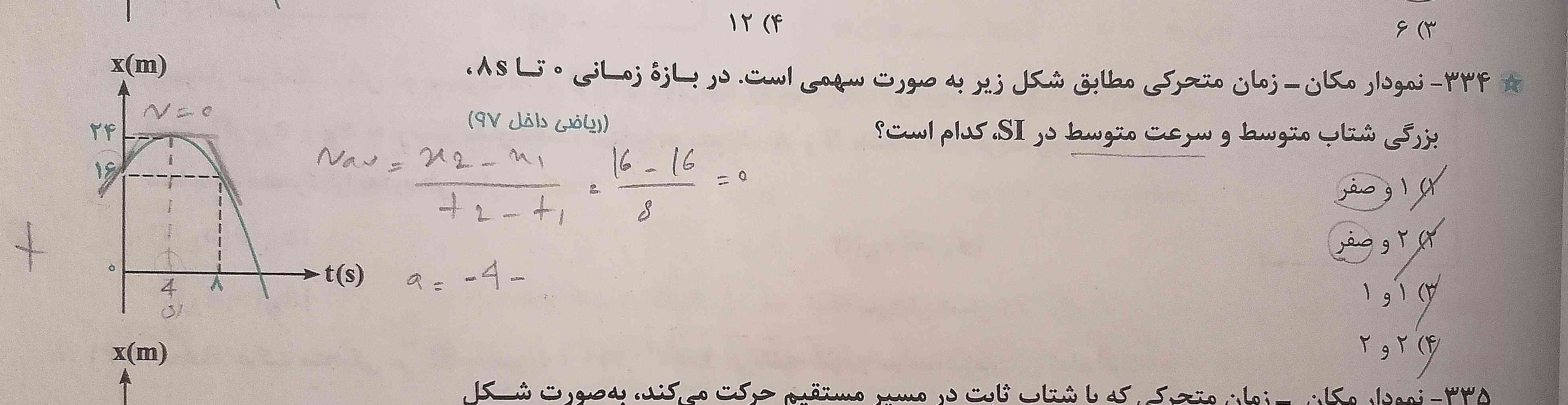 چرا این سوال اینطوریه؟ گفته سرعت متوسط رو از بازه ی 0 تا 8 ثانیه بدست بیار خب این قسمت سوال تابلوعه که سرعت متوسط صفره چون شیب مماس باهم برابرو قرینه است خب وقتی سرعت متوسط تو این بازه 0 پس حرکت نمیتونه شتاب دار باشه دیگه! چه طوری وقتی سرعت صفره حرکت شتاب داره؟ تازه اگه از تقارن سهمی هم کمک بگیریم و وی صفر رو بدست بیاریم شتاب در لحظه ی صفر ثانیه میشه 4 متر بر مجذور ثانیه! که اگه بخوایم شتاب متوسط بدست بیاریم از 0تا4 ثانیه شتاب متوسط میشه 1 متر بر مجذور ثانیه اما خب چون حرکت با شتاب ثابته پس شتاب