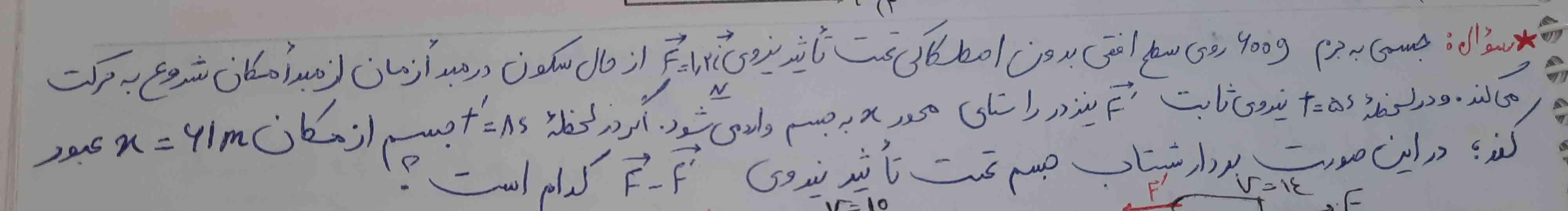 سلام میشه این سوال رو بهم توضیح بدید