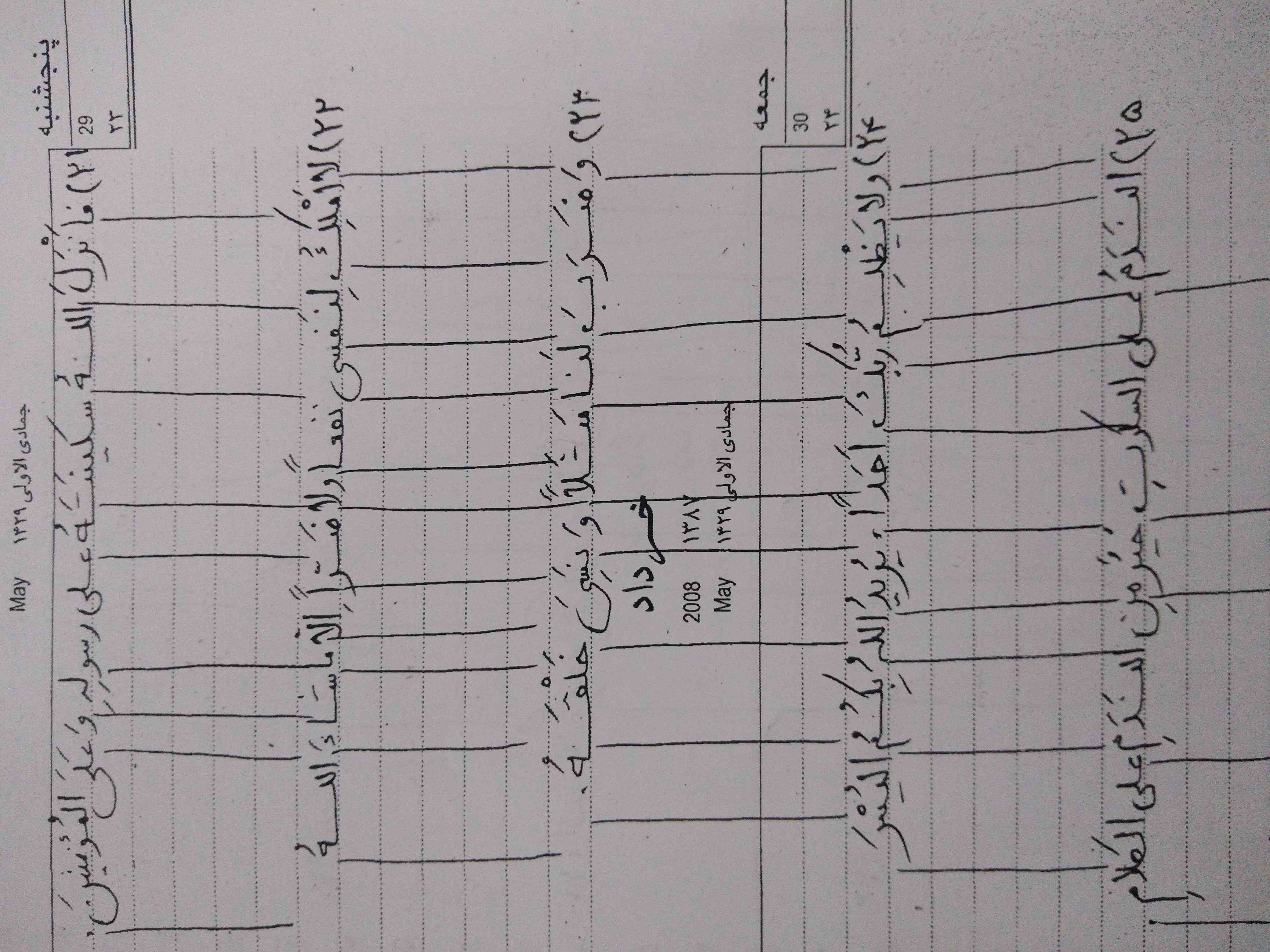 توروخدا بگین. واضح باشه (ترکیب کردن) 