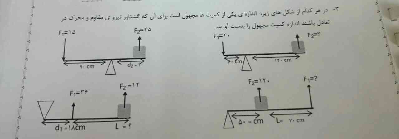 لطفا پاسخ دهید 