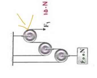 در این سوال فرمول مزیت مکانیکی 2n هست اگر ۱ قرقره ثابت مثل همین عکس و به جای ۲ قرقره متحرک ۳ قرقره متحرک داشتیم مزیت مکانیکی چطوری به دست میومد؟