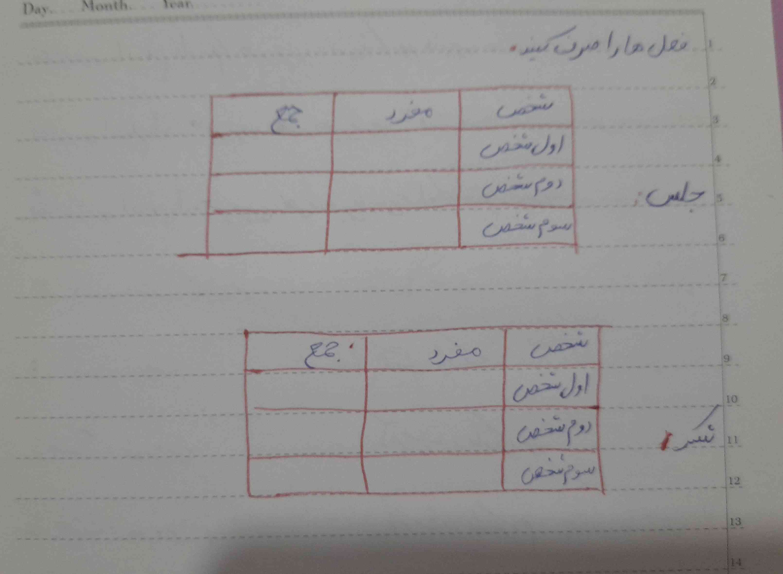 فعل شکر و جلس رو به عربی صرف کنید،. 
تاج میدم