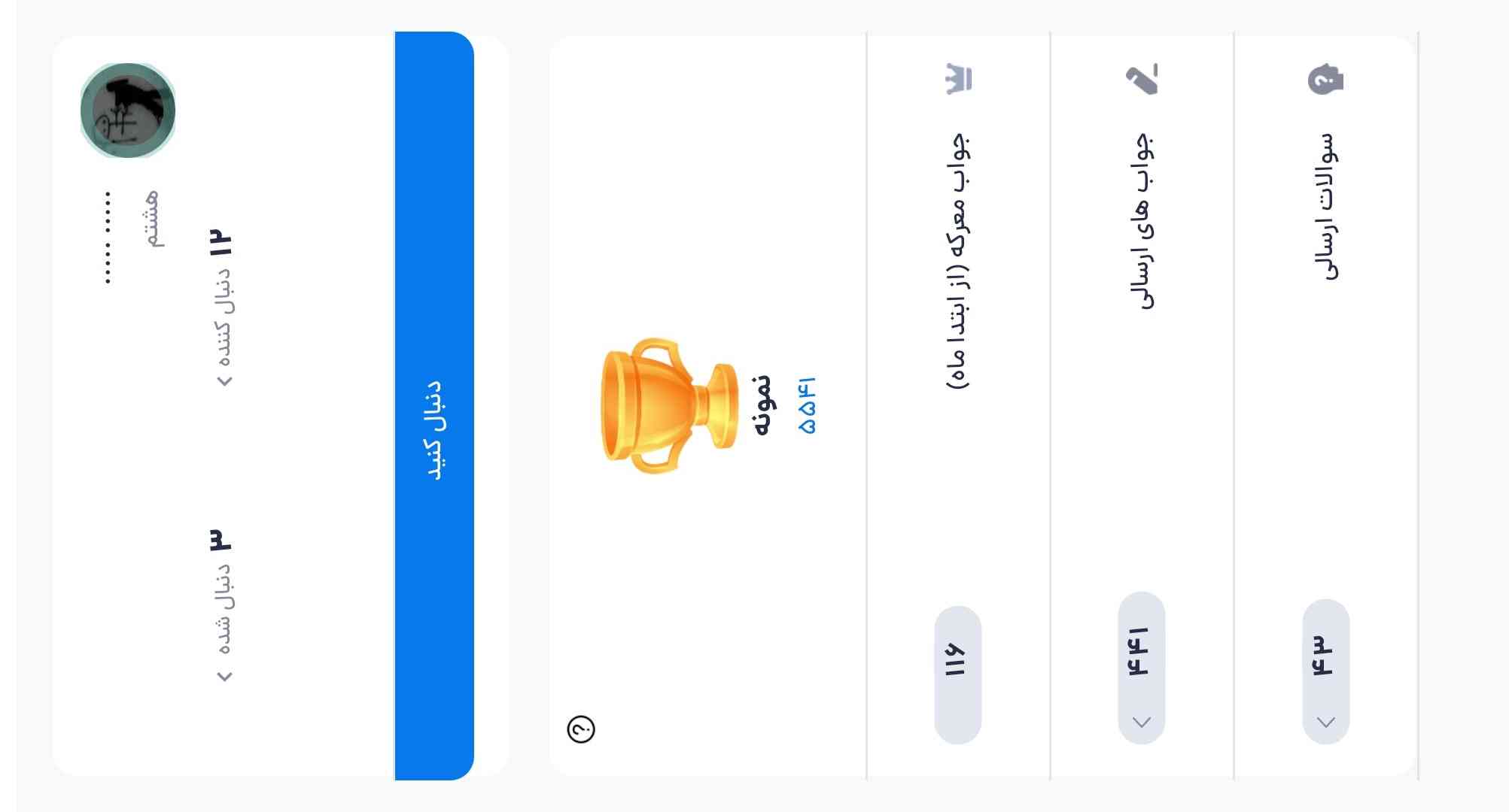این همه زحمت کشیدم سه هفته محدود شدم💔🖤