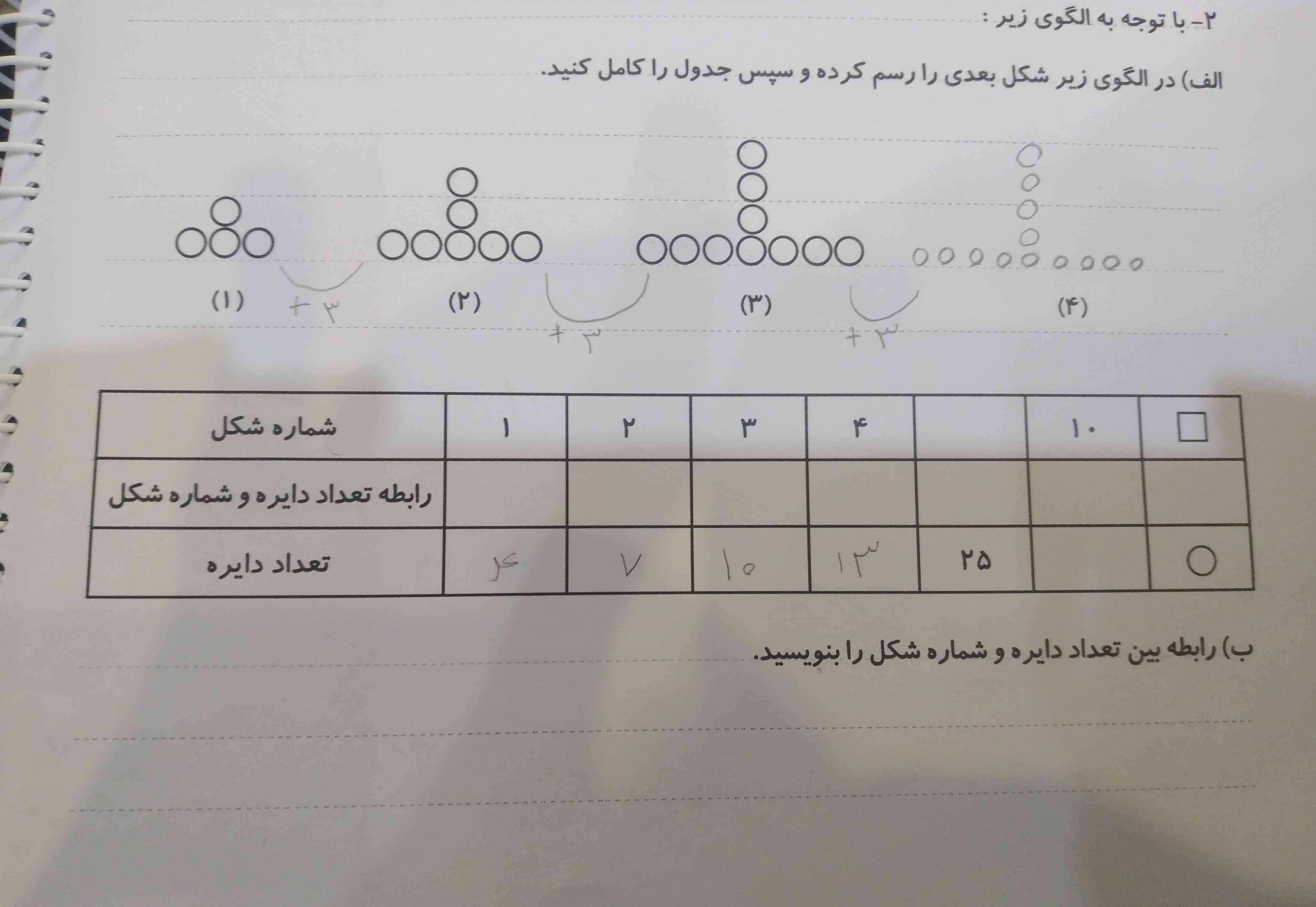 لطفا همه سوالات این سوال رو سریع و درست جواب بدین