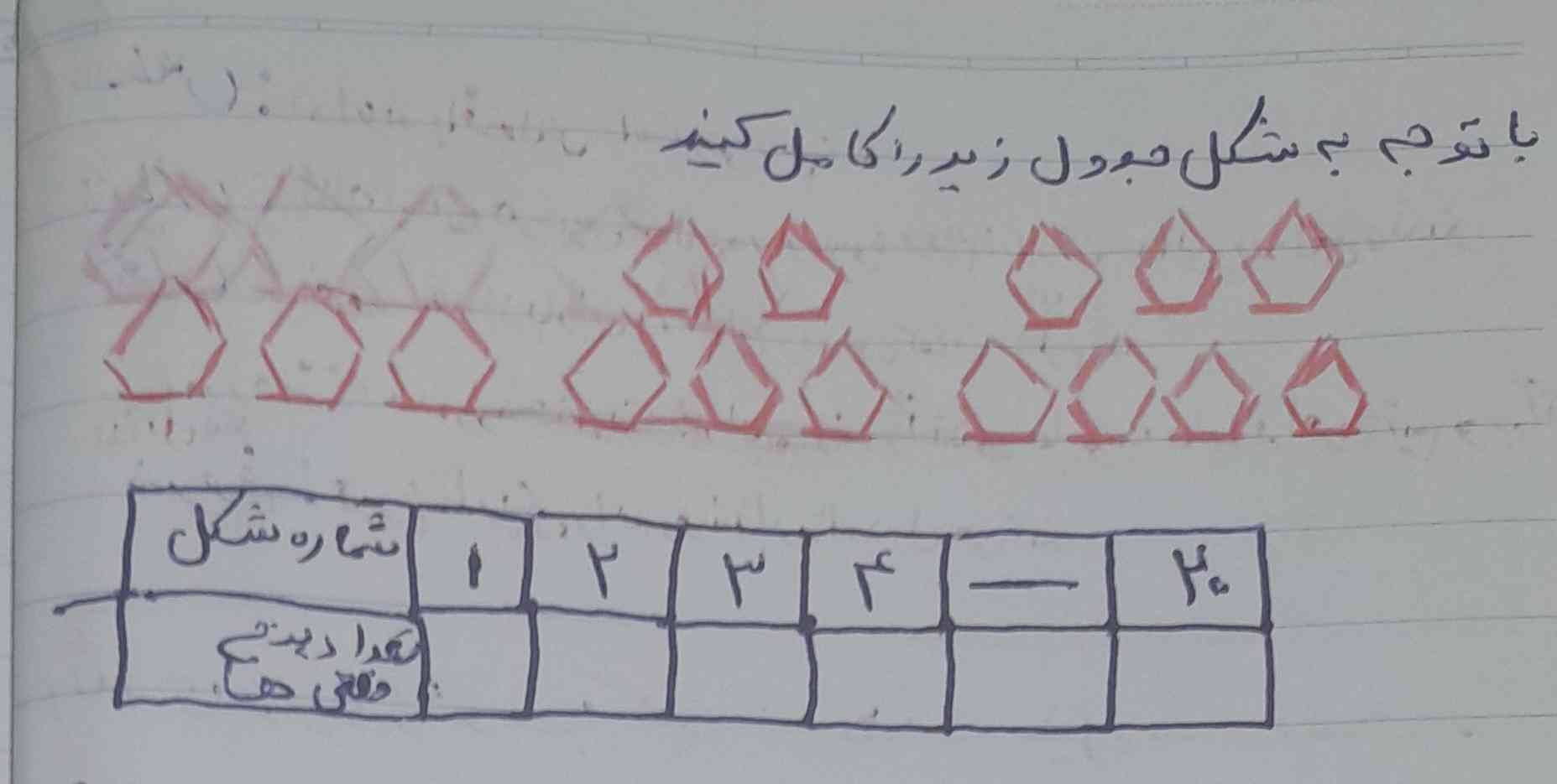 لطفت این رو جواب بدید  ممنون