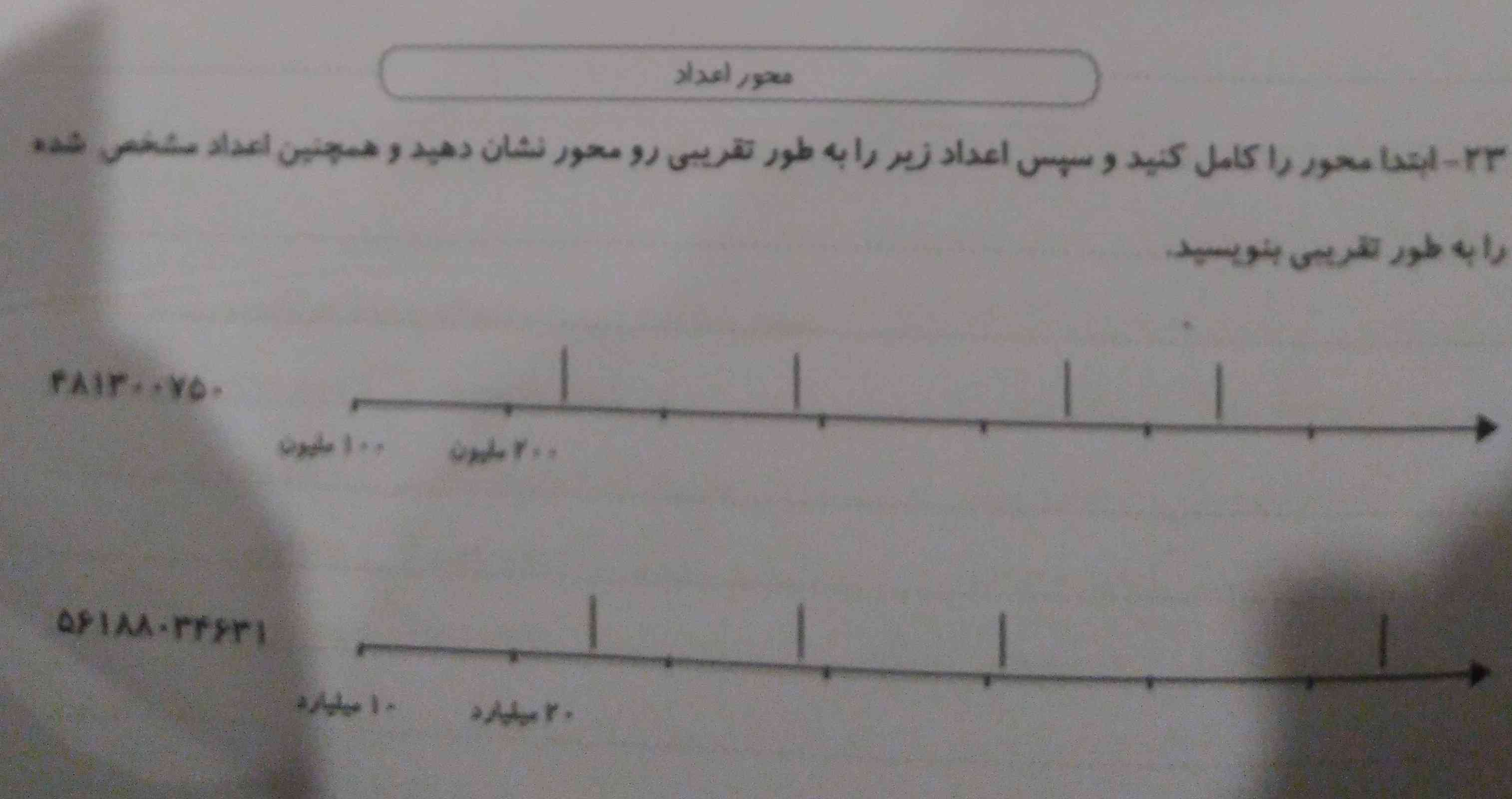 با عکس جواب بدین حتما