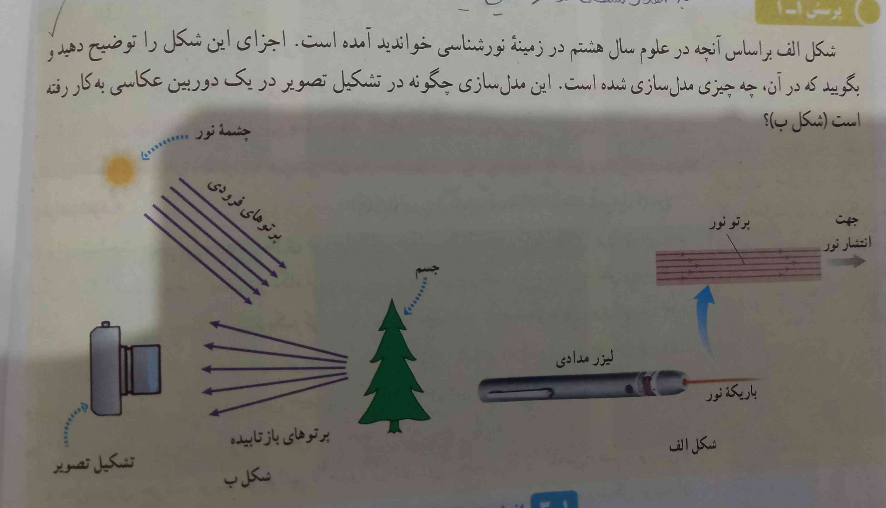 بچه ها جواب اینو میفرستید  صفحه ۶ فقط از گوگل نباشه