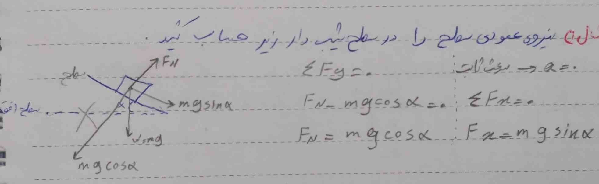  من متوجه این قسمت نشدم که چرا روبه‌روی الفا محور عرض رو زده mgcosa و محور طول رو نوشته mgsina ؟ در صورتی که باید جابه جا می‌نوشت!
میشه لطفا جواب این سوالمو بدین و توضیحش بدین برام؟🙏 
ممنون میشم🙏🌸