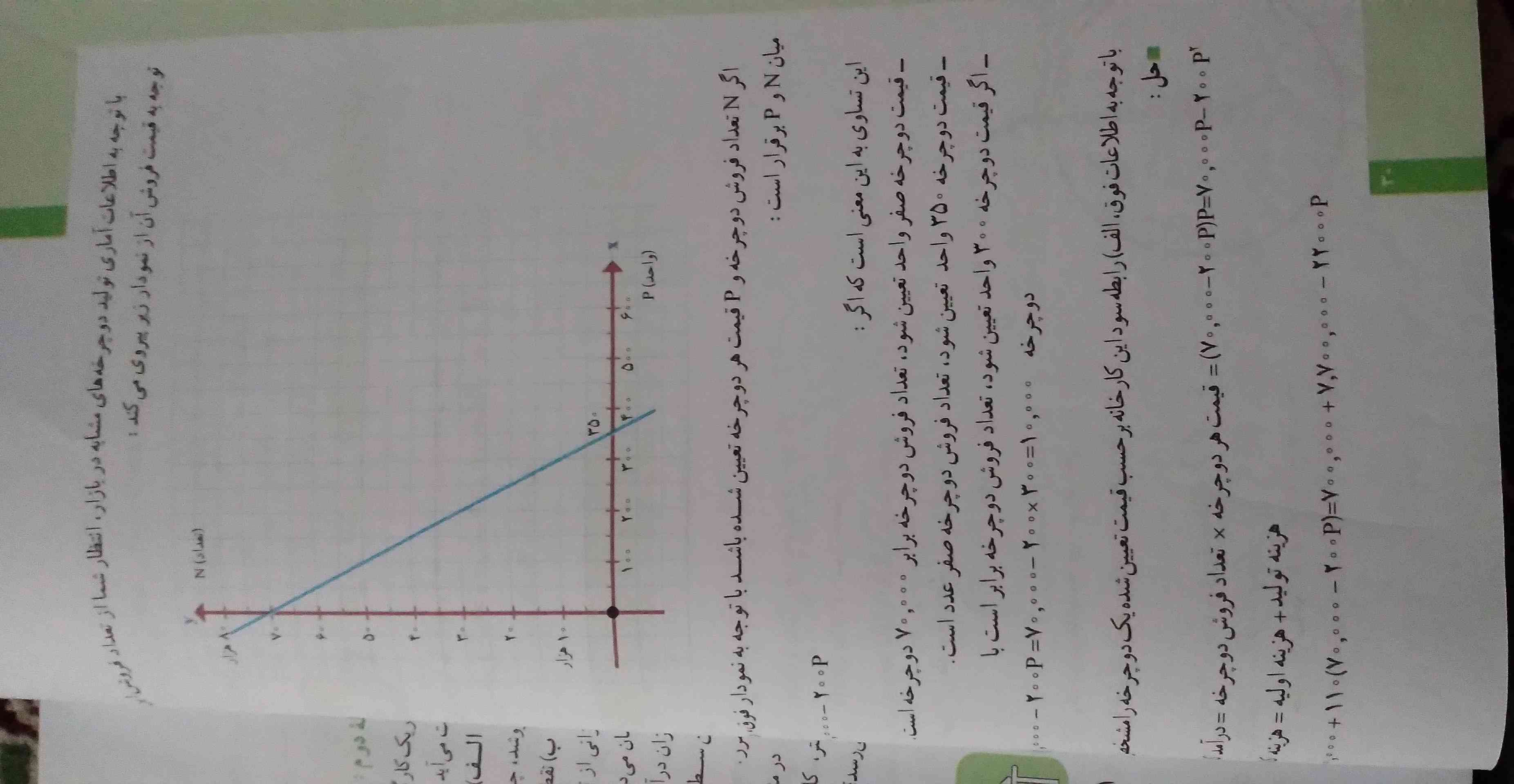 سلام بچه ها اقا گفت هر کی این سوال را خلاصه نکنه و بنویسه ۵ نمره داره سؤالش مربوط به مسئله اول صفحه ۲۹ تا اون تیکه صفحه ۳۱ لطفا برام بنوسید 
