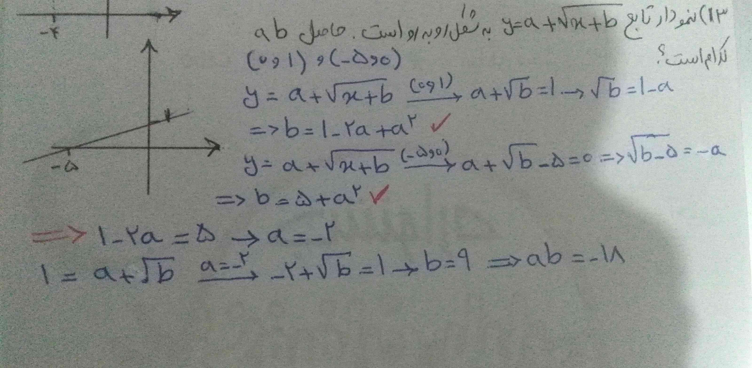 سلام، من اینو خودم جوابشو داشتم ، فقط یجاشو نفهمیدم
اون قسمت تیک اول چرا b برابر با یک منهای  a 2+a² شد؟ ازکجا اومد؟