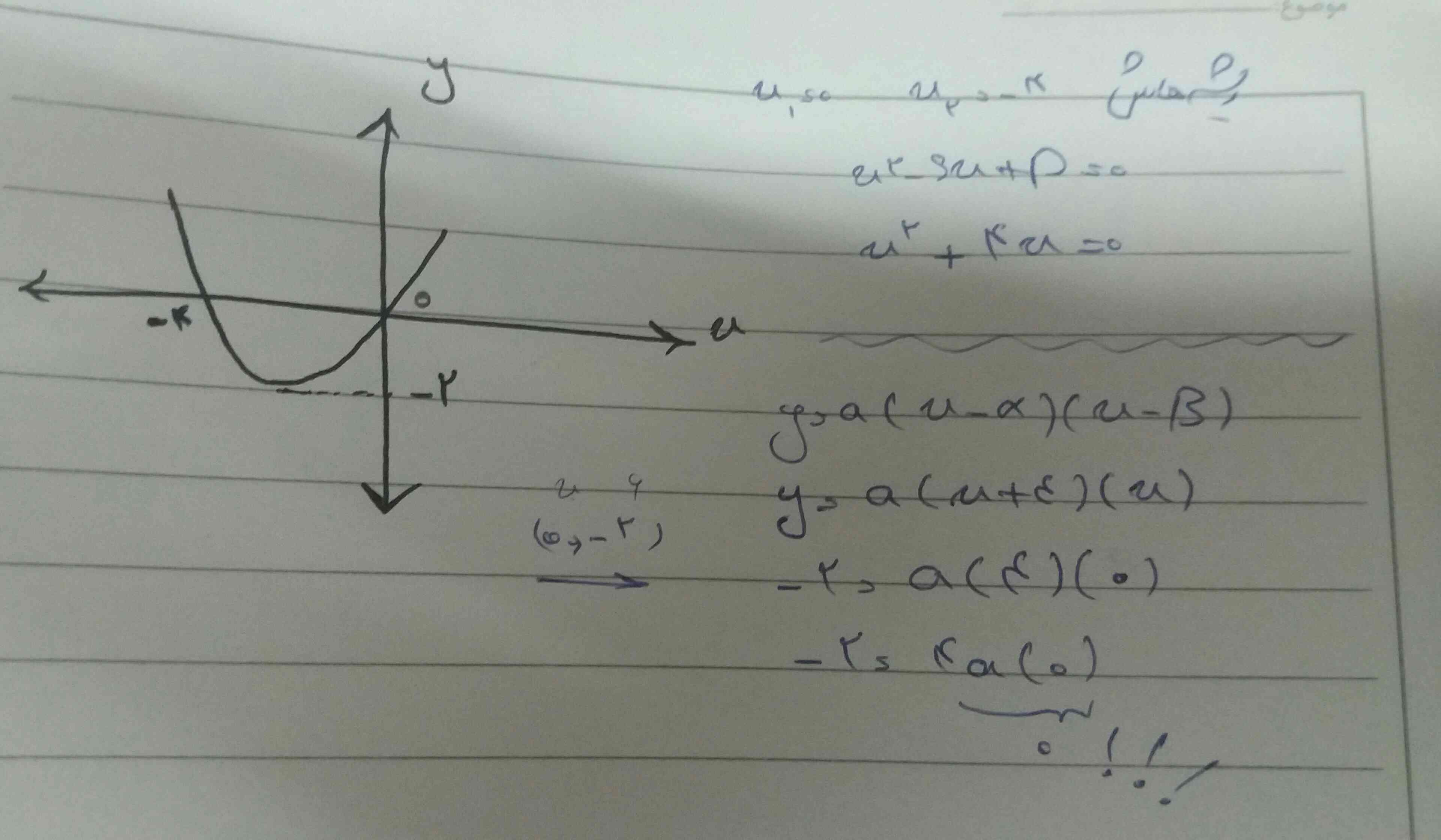 بچها من معادله این سهمی رو از دو روش نوشتم ولی جواباش یکی نیومد😑😭
 کجاش اشتباهه؟ میشه ی توضیحی بدین؟