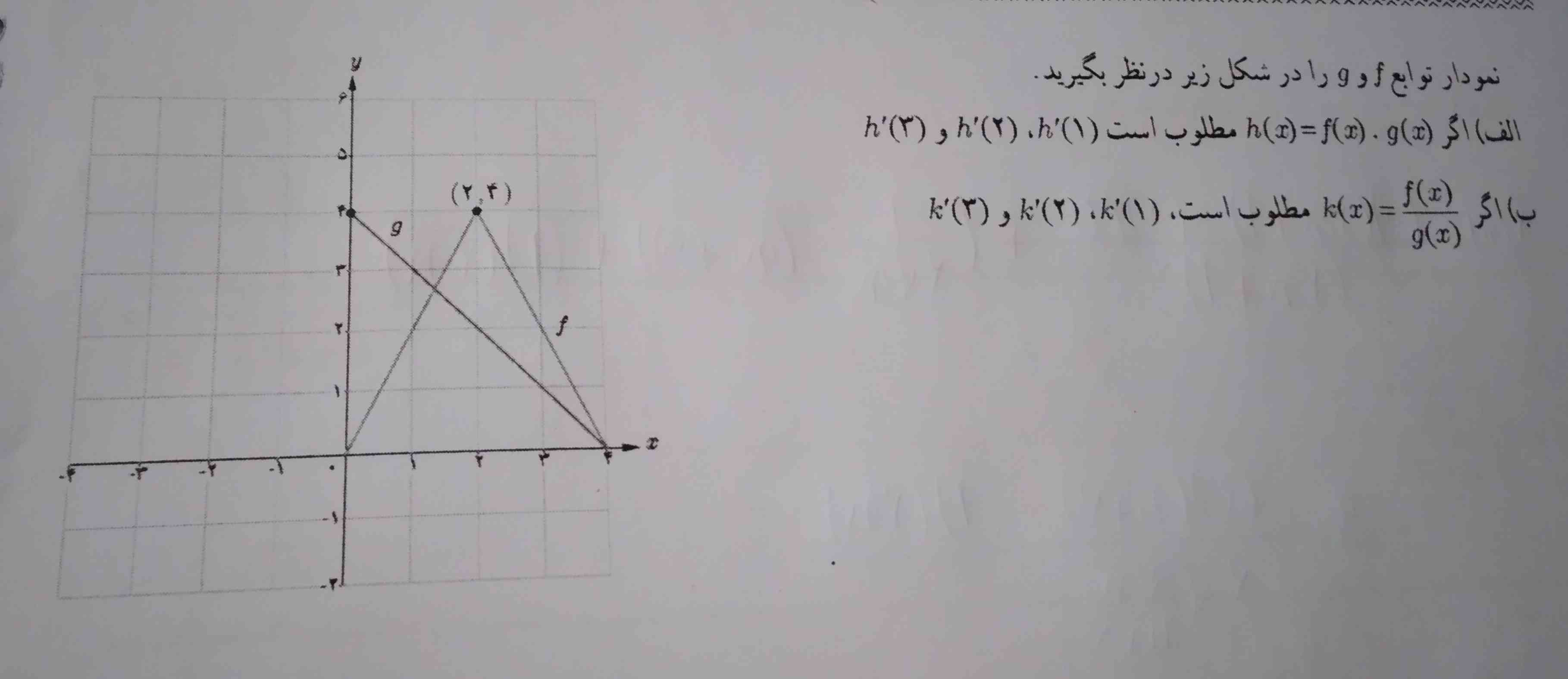 نمودار توابع fوg را در شکل زیر در نظر بگیرید
الف : اگر g(X ) . h(X): f(X) مطلوب است 