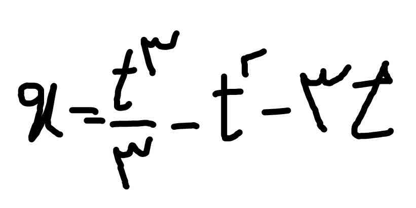 معادله اي بصورت زير است 
متحرک چند بار تغير جهت دارد؟؟؟
با راه حل لطفا