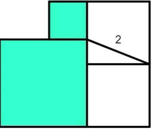 کسی جواب این رو می‌دونه سوالش همه چهار ضلعی ها مربع هستند مساحت قسمت رنگی را بیابید