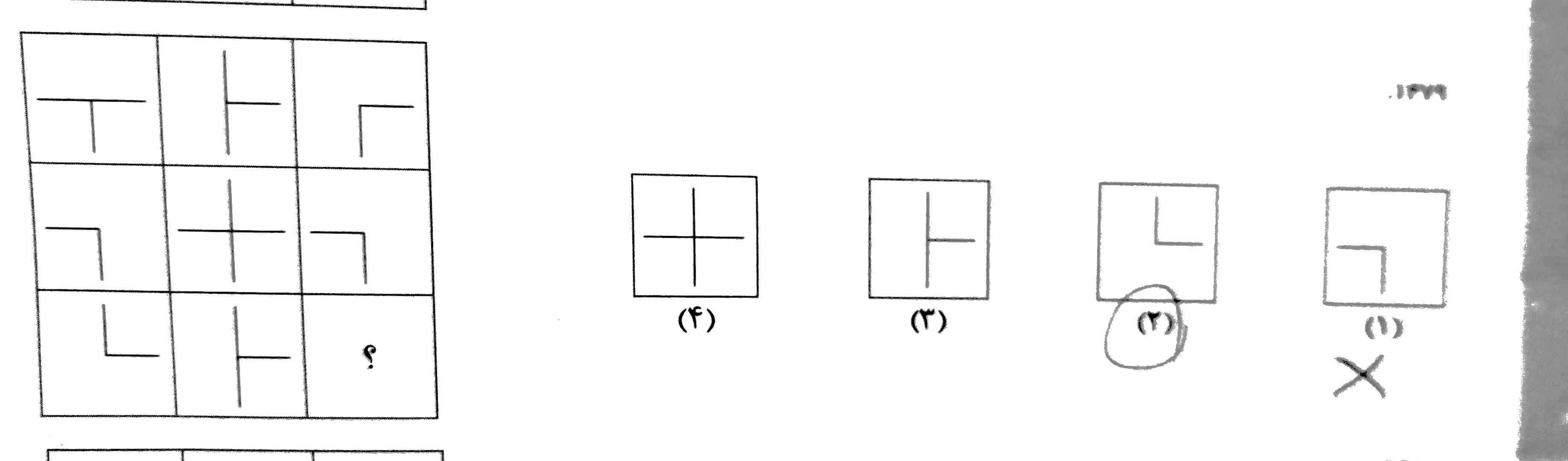 تو این ماتریس چرا گزینه ی ۳ درسته؟مگه از اشتراک دومربع سمت راست هر سطر مربع سمت چپ بدست نمیاد؟اینجوری که میشه گزینه ی ۲! 
