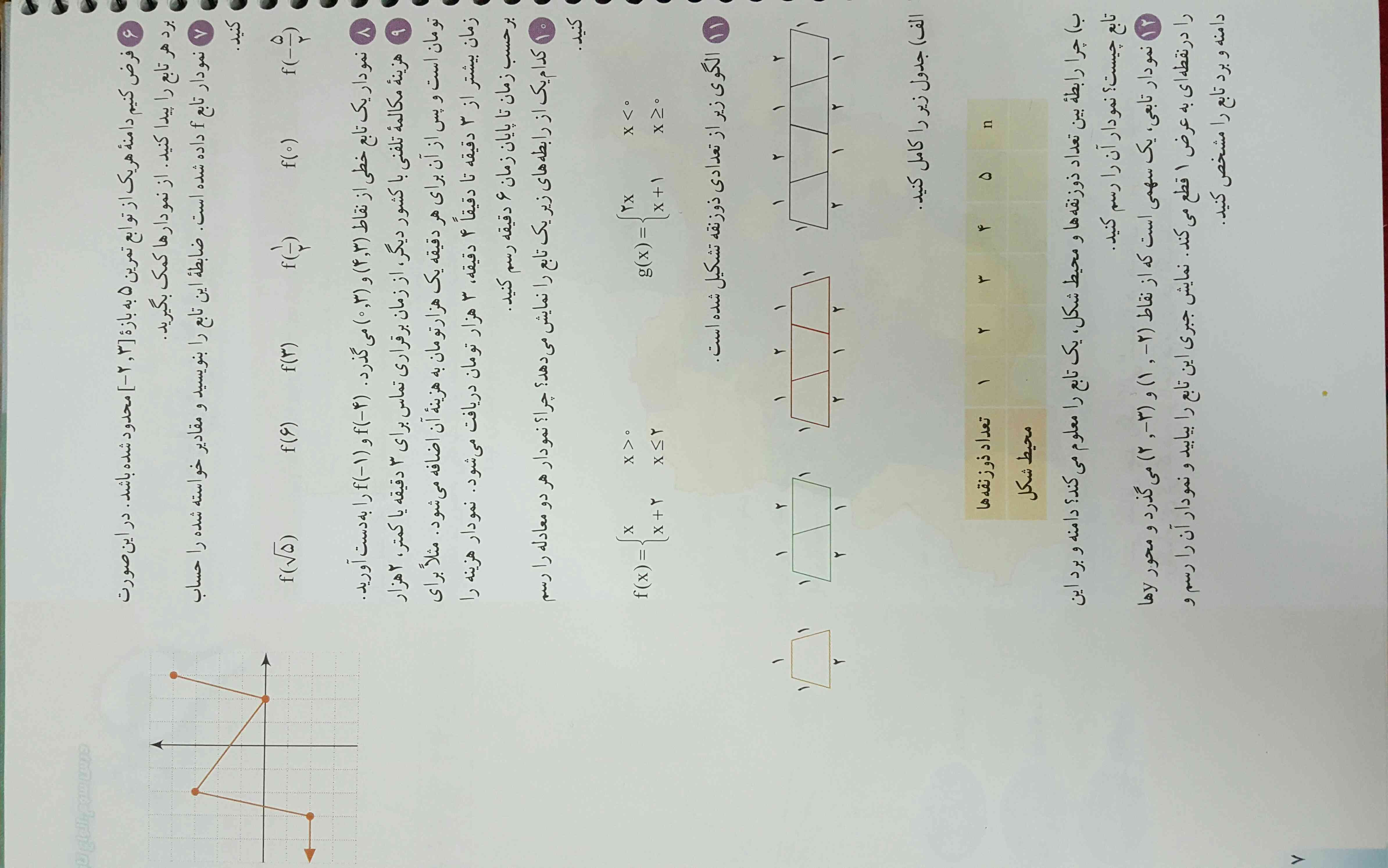 لطفا جوابو تا اخر شب برای بفرستین.
ص۱۱۷