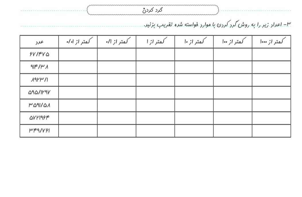 معرکه وفالو میدم