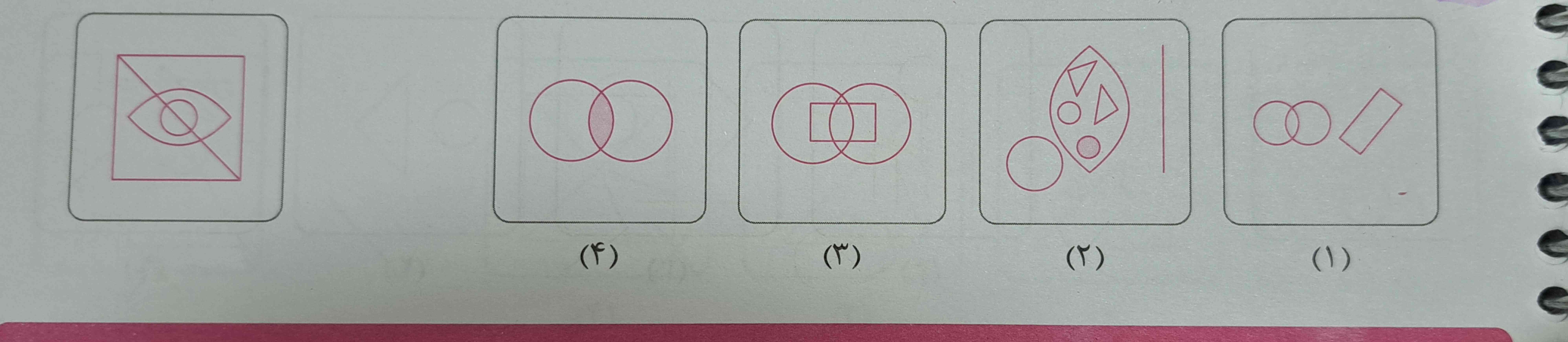 کدام تصویر شامل اجزای تصویر داده شده است؟ میشه با دلیل توضیح بدید پاسخ نامه زده گزینه ۲ ولی گزینه ۲ مربع نداره 