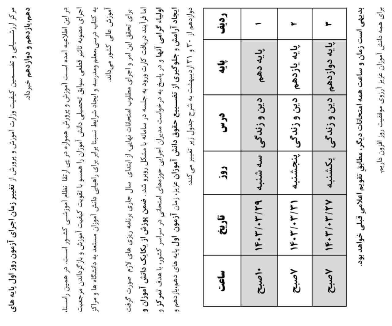  عربی از کجا باید شروع کنم؟ نوبت اول پایانی ۱۳ شدم اونم با تقلب بود  هیچی بلد نیسم 